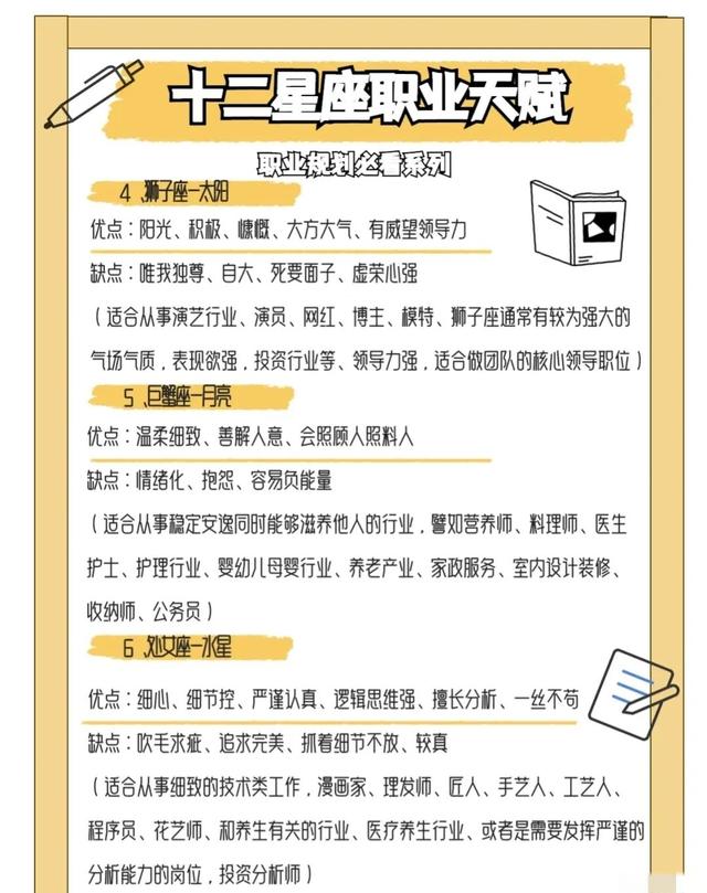 十二星座都有哪些，12月份的星座有哪些（关于十二星座，了解一下吧）