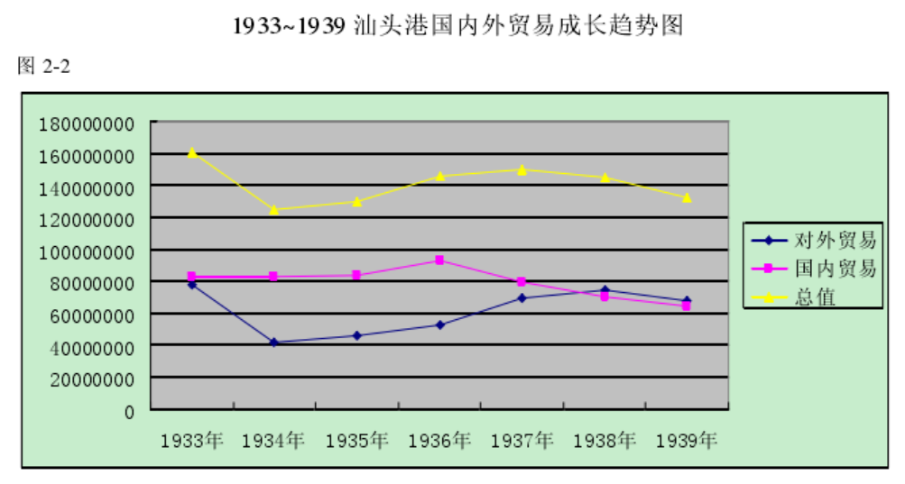 潮汕地区包括哪些地方(潮汕宗族势力有多可怕)