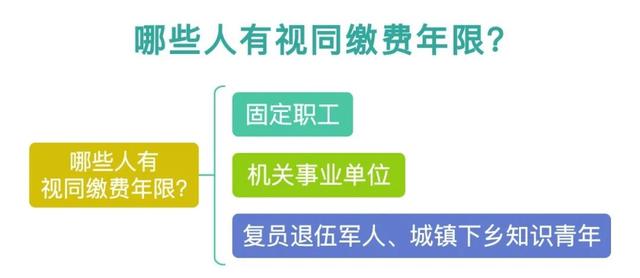 职工医保是累计25年还是连续，医疗保险25年是累计（累计年限、连续年限、实际缴费年限、视同缴费年限）