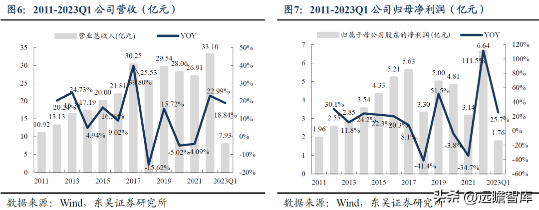 海兴电力（深耕境外市场三十年）