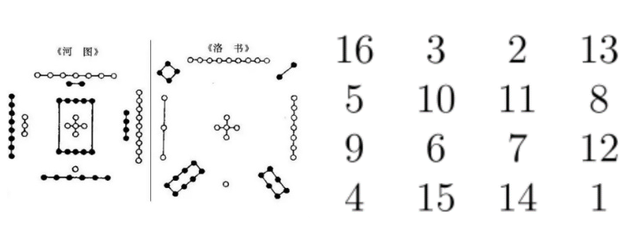 属虎的人为什么不能戴黄金，属虎的人为什么不能戴黄金适合戴什么（有趣的数学，趣味究竟藏在哪里）