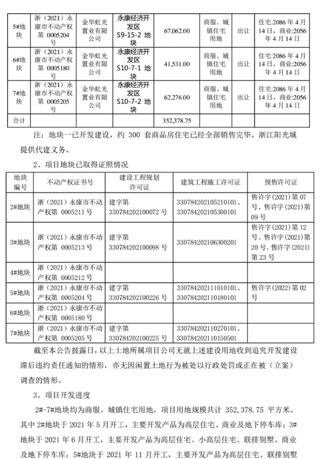 缤慕是什么档次的衣服，缤慕是什么档次的衣服牌子（阳光城48亿卖生态小镇）