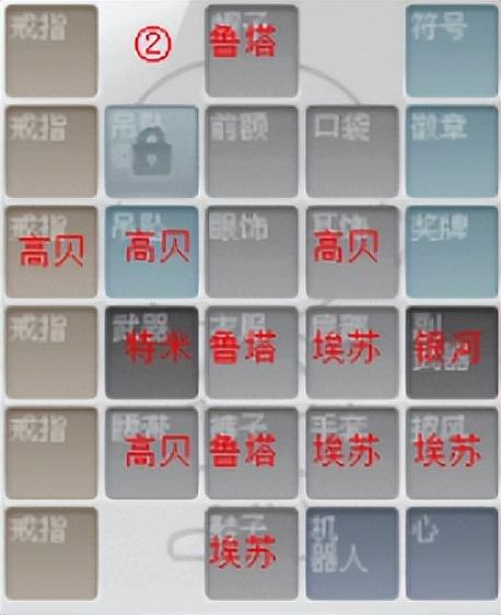 冒险岛箭神是什么转的，冒险岛箭神转职（冒险岛职业攻略-影魂异人篇）