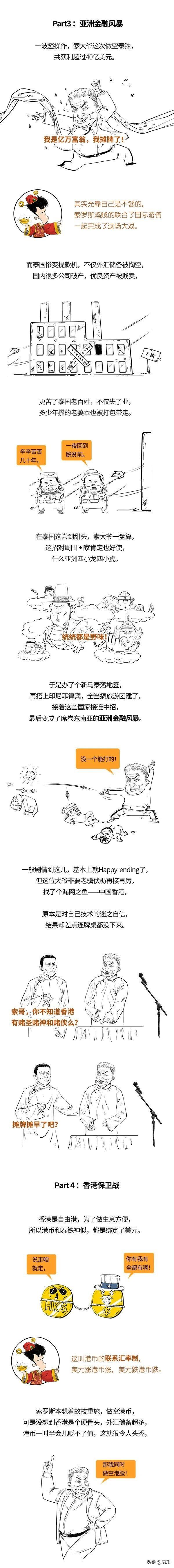金融风暴是什么意思，金融风暴简单的意思（一口气搞懂亚洲金融风暴）