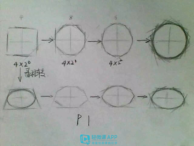 怎样学习素描，怎么学素描（怎么学素描？零基础学素描技巧）