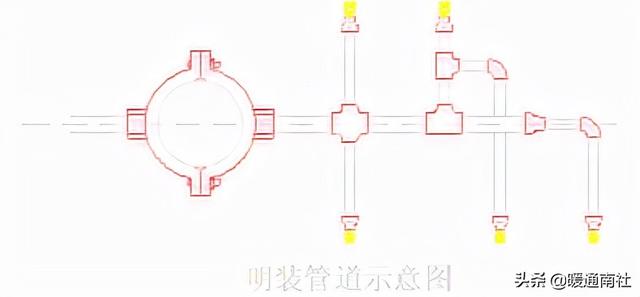 什么是减压阀组，减压阀组大样图（消防水系统知识）