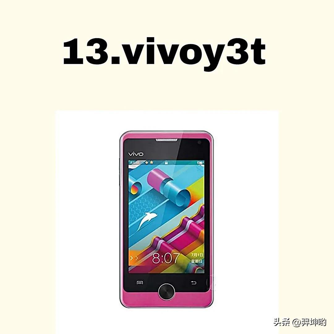 vivo手机上市顺序，vivo手机型号上市顺序（vivo手机发展史）