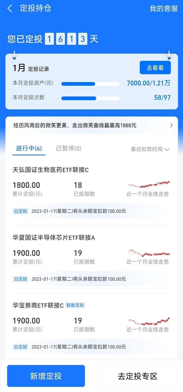 定投基金排名前十名，定投指數(shù)基金排名前十名？