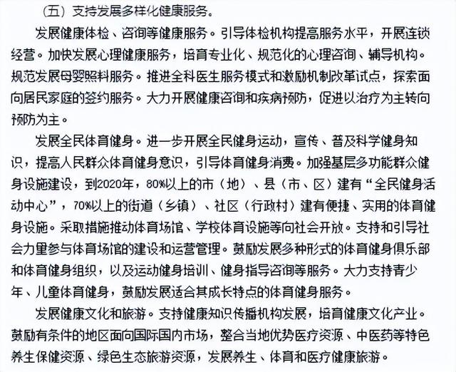 减肥行业市场容量，减肥行业的发展前景和趋势分析