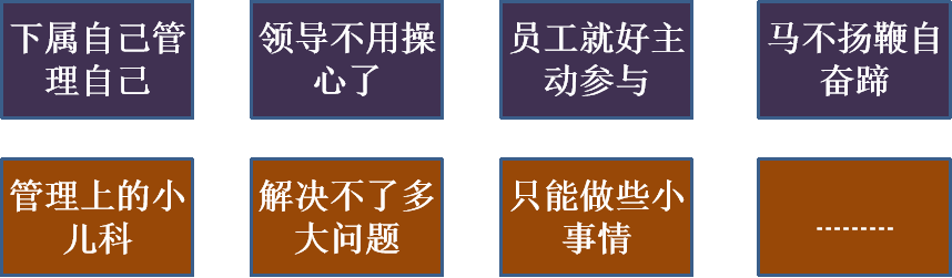 opl优秀案例（精益安全的主要管理技术）