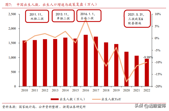 孩子王官网（母婴零售龙头）