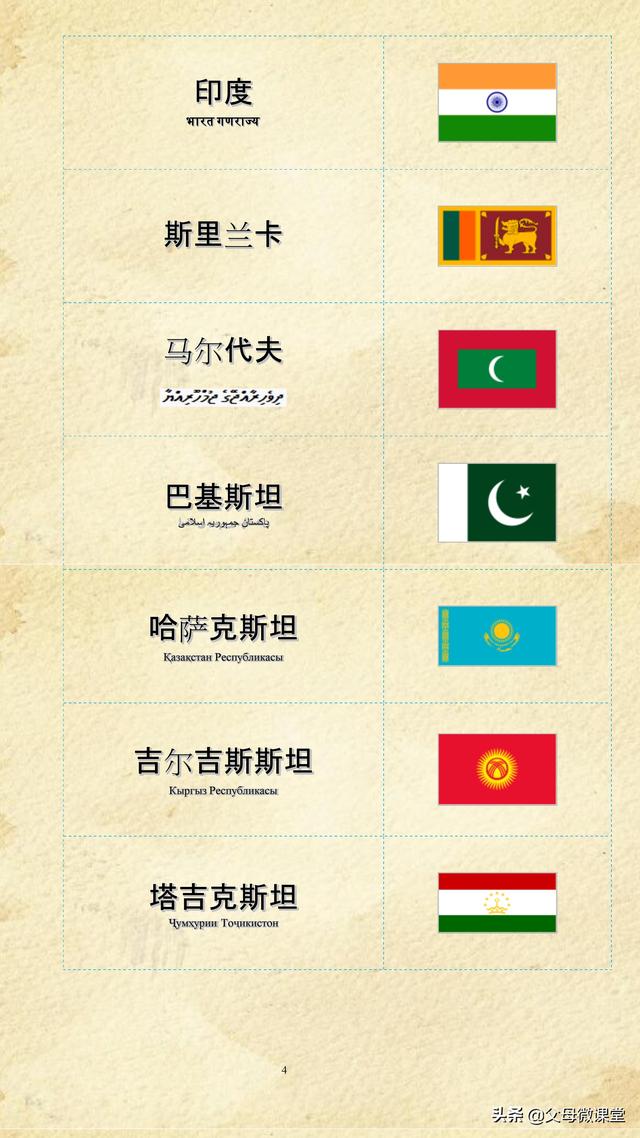 红旗标志图片大全，车的标志大全（世界各国各地区国旗大全）