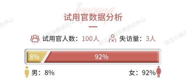 煮蛋器好用吗，煮蛋器哪种好用实用（九阳三明治机众测来袭）