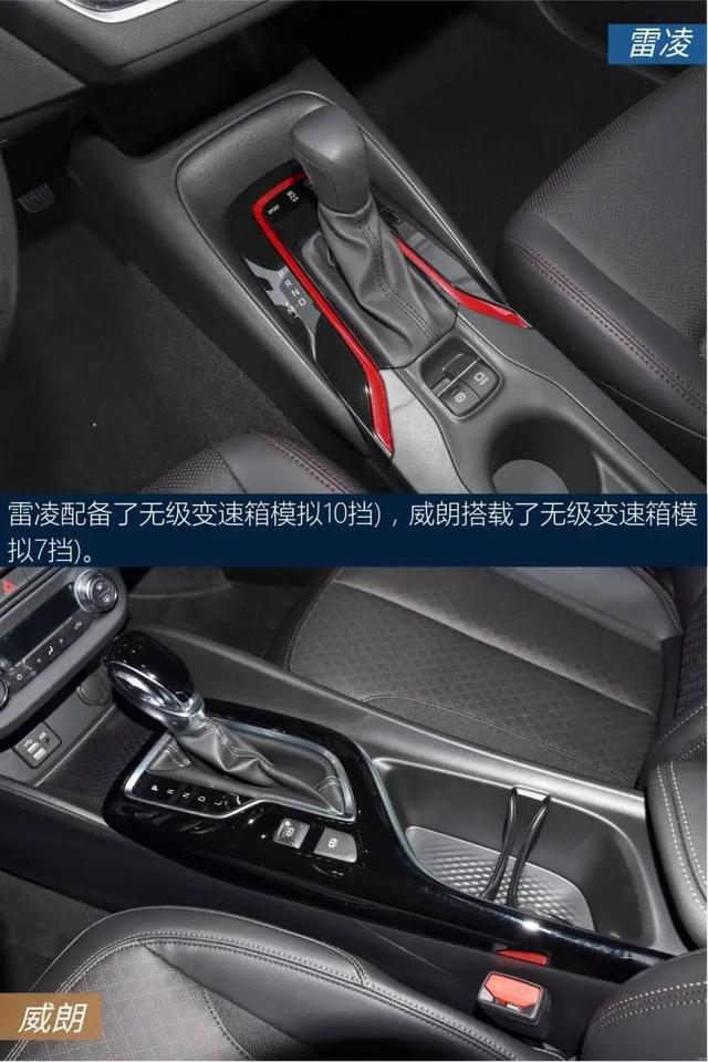 丰田levin，丰田levin是什么汽车（威朗：7.7秒破百）