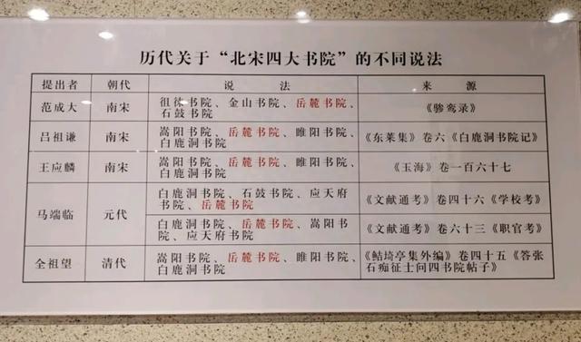 长沙岳麓书院旅行攻略
