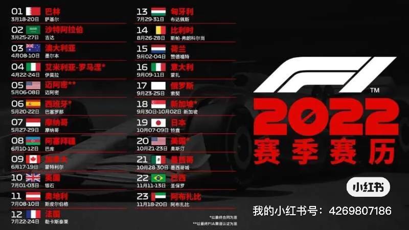 f1汉密尔顿最后三圈超车，<1>—什么是F1