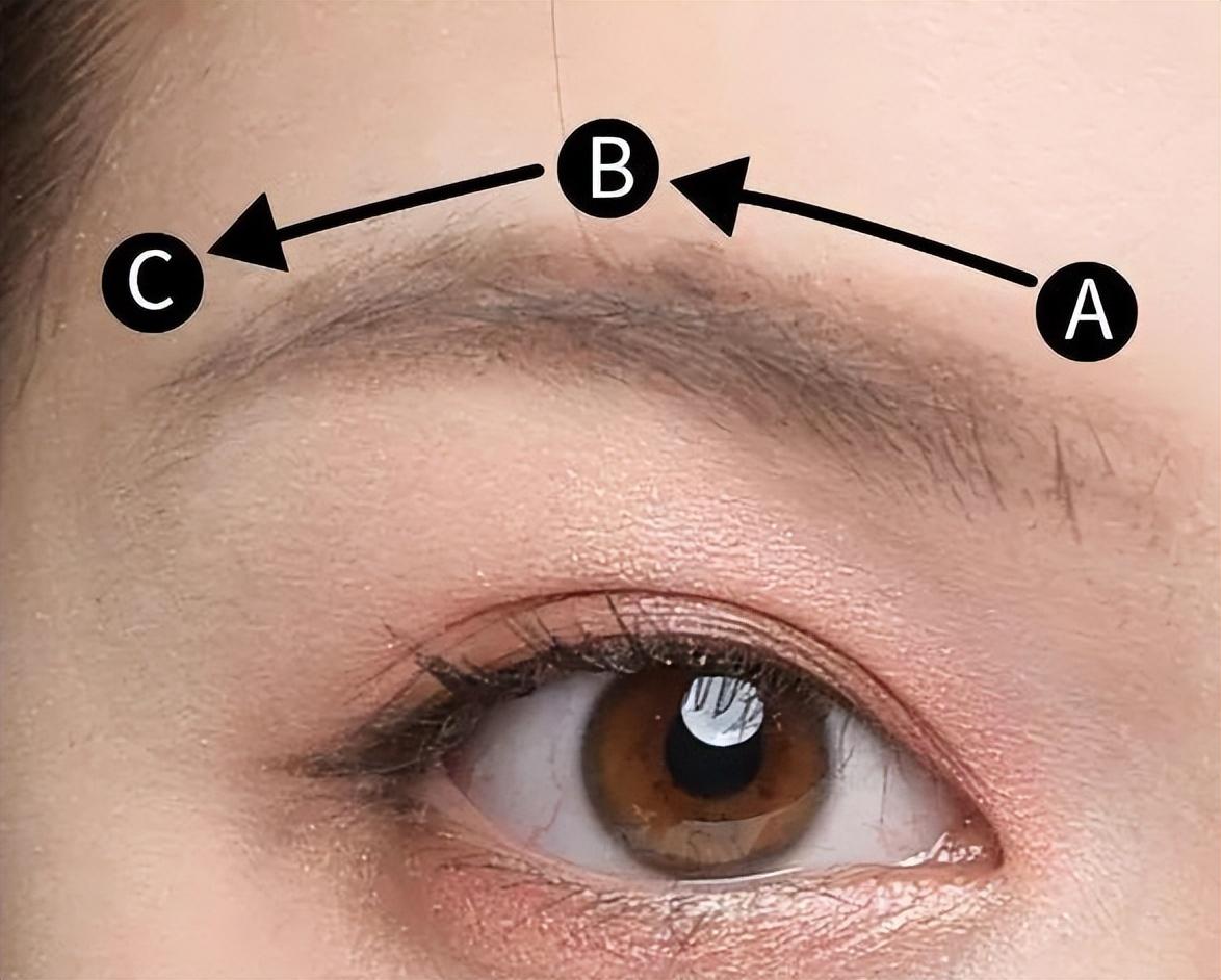 初学化妆如何画眉毛，初学化妆一步一步教程