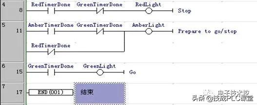pageup键在哪，机械革命pageup键在哪（<西门子、三菱、欧姆龙>）