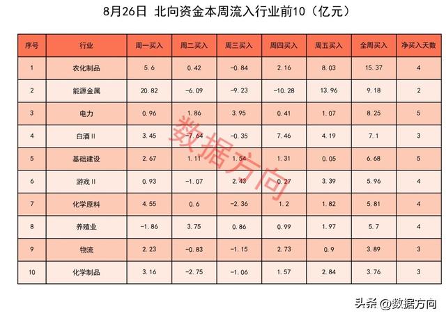 美联储加息对中国股市影响，美联储加息对中国股市的影响（A股：美联储将继续加息）