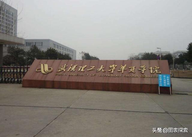 武汉华夏理工学院学费，2021武汉华夏理工学院一年学费多少（武汉高校落户鄂州）