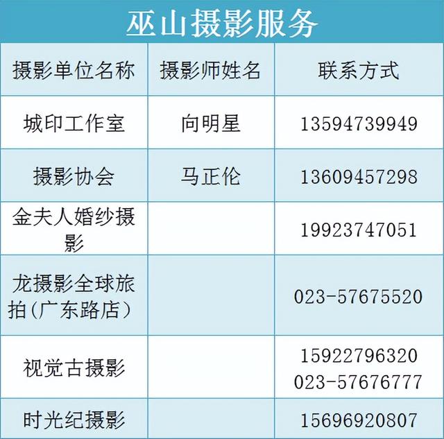 巫山旅游景点大全，我这里有一份“保姆级攻略”请收好