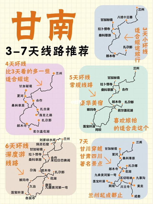 甘南旅游｜3-7天线路推荐+制霸攻略