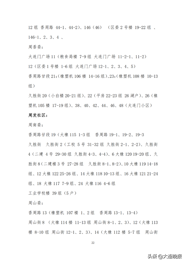 2022年大连甘井子区各所中学指标，甘井子区中小学学区划分