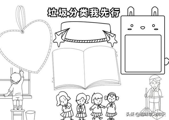 垃圾分类的手抄报怎么画，垃圾分类的手抄报怎么画 简单（垃圾分类<环保>手抄报集）