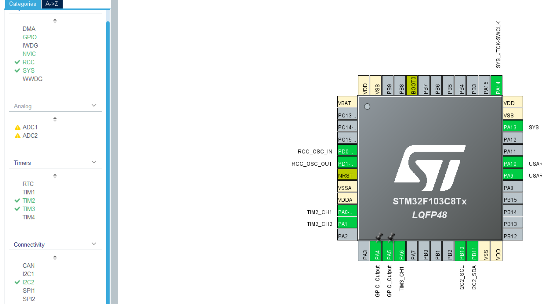 gti所有车型，stm32做PID算法控制减速直流电机