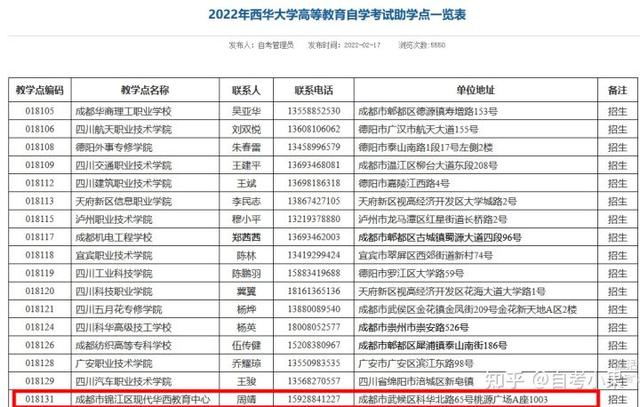小自考在哪报名，流程是怎么样的（怎么自己报名参加小自考）