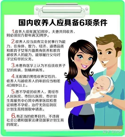 领养孩子的条件,中国领养孩子需要什么条件(收养子女需要满足什么条件