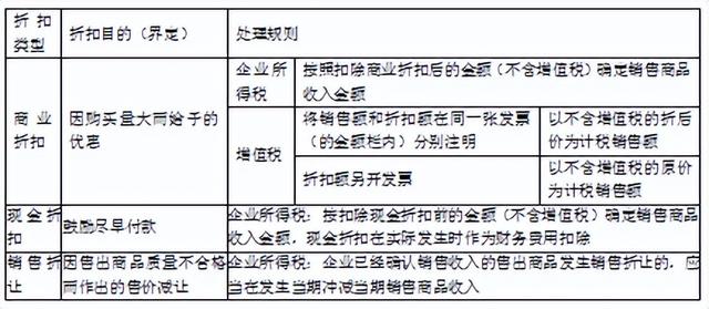 不属于企业所得税纳税人的是，一般纳税人企业所得税怎么征收（所得税法律制度企业所得税）