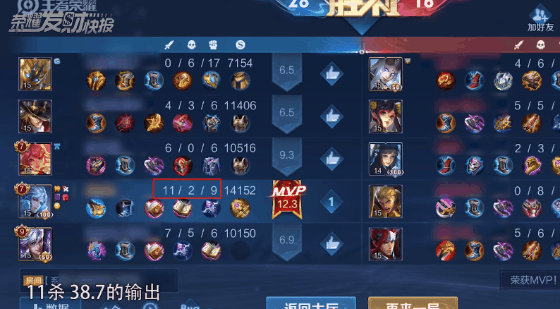 王者荣耀诸葛亮最强出装，诸葛亮六神装攻略（五杀机器诸葛亮再度成为法师答案）