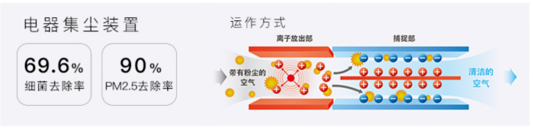 解密2023新居空调风水的五大禁忌 安空调风水