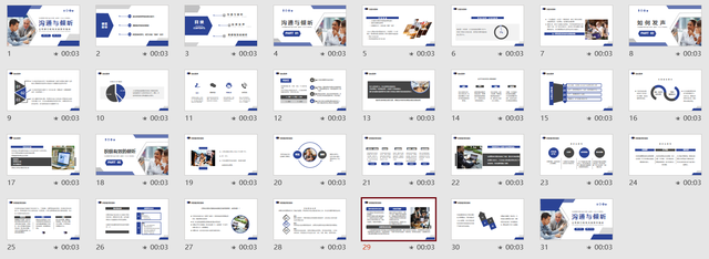 什么是商务沟通，什么是商务沟通英语（商务沟通与倾听企业培训PPT模板）