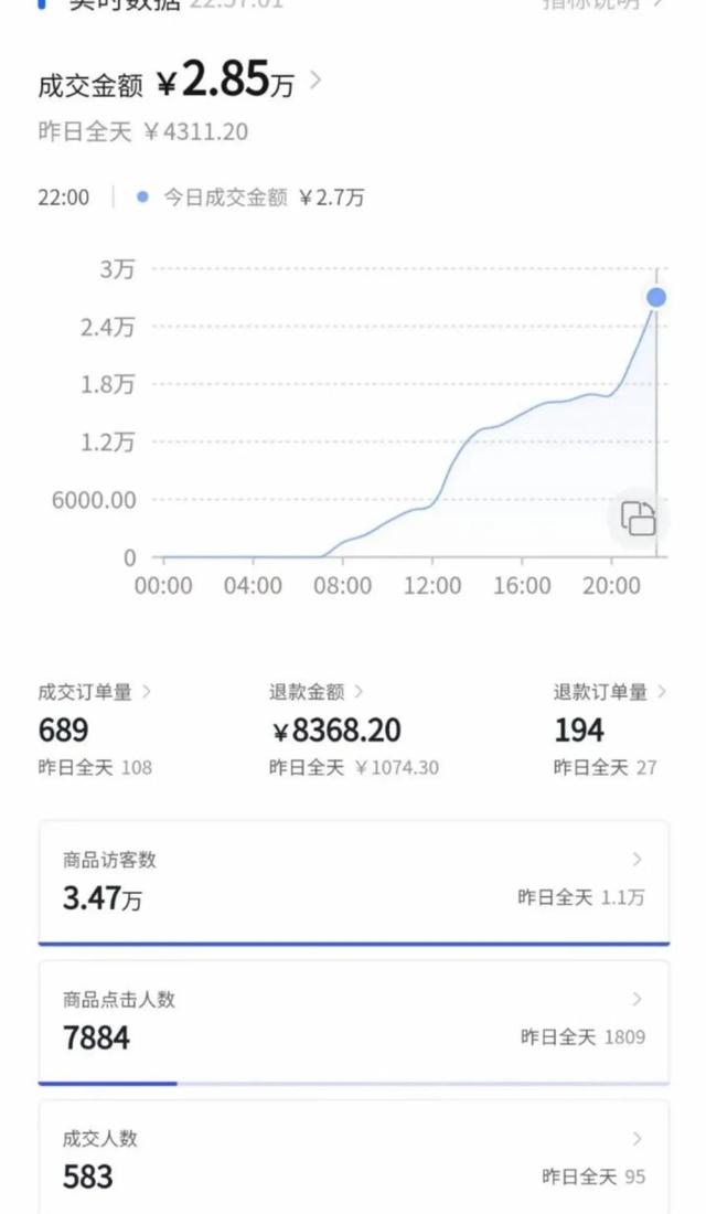 拼多多一月刷20万运费险，拼多多运费险教程（抖音小店怎么做）