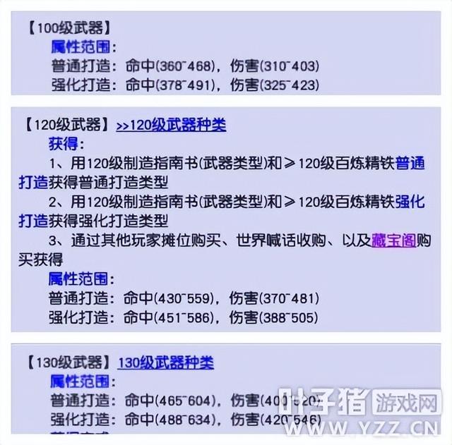 梦幻西游升级到飞升129到底需要多少币？我们应邀算了一笔账