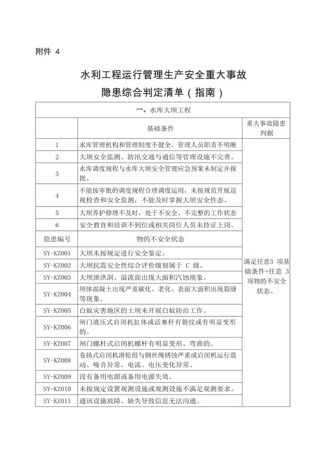 重大安全事故标准，重大安全事故标准是什么（重大生产安全事故隐患判定标准汇编）