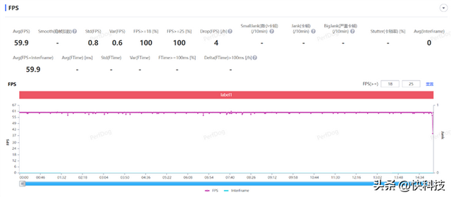 vivoy35是全网通的吗，Y35评测：解锁千元级新体验