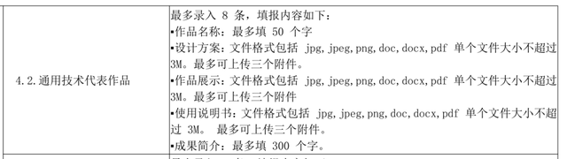 综合素质评价表，综合素质评价表怎么填（综合素质评价平台原来这样写）