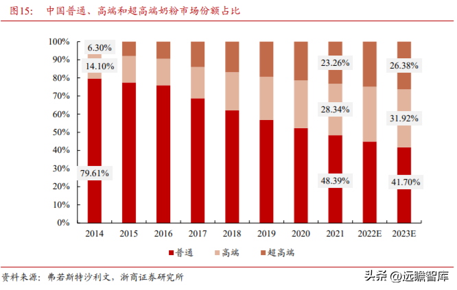 孩子王官网（母婴零售龙头）