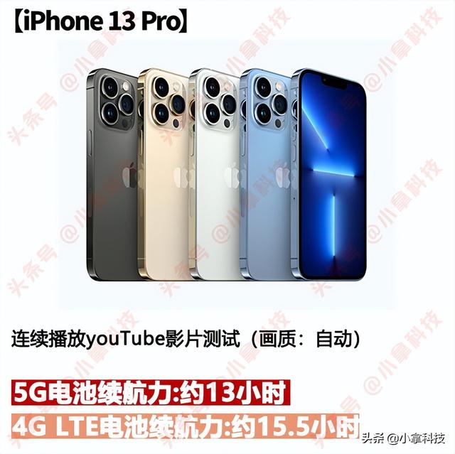 5g流量消耗会不会很快，5g流量消耗会不会很快1分钟花多钱（Air5续航4G多2.5小时）