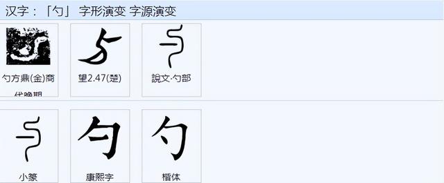 写的拼音咋写，写的拼音咋写呀（‘文’‘书’‘写’各自的本义是什么）