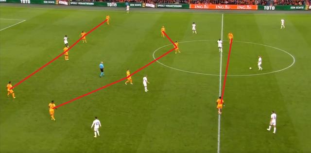 多人多足技巧，趣味运动会开幕式致辞（范加尔给比利时人好好上了一课）