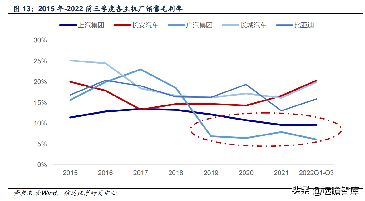 卡倍亿（崛起正当时）