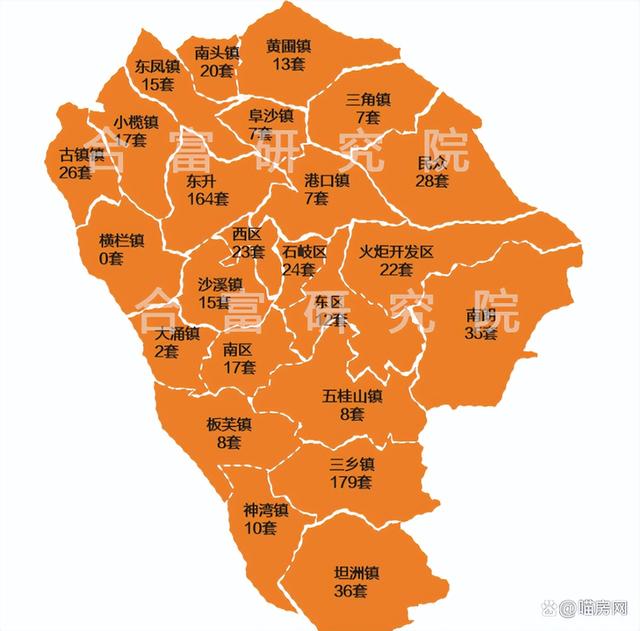 中山市是幾線城市,中山是幾線城市2020( 附樓盤銷量榜單>)