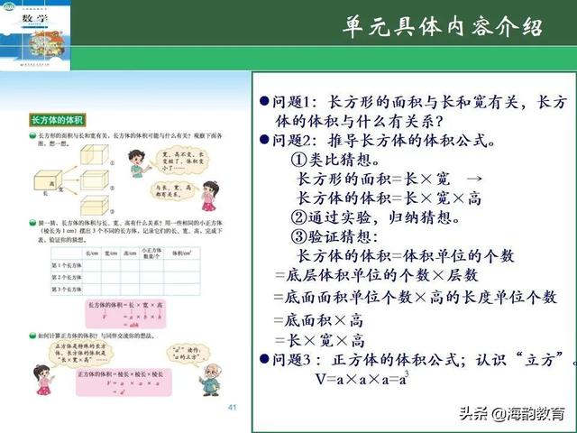 下的小学数学教材解读，“结构化视角”（海韵教育丨北师大版小学数学五年级）