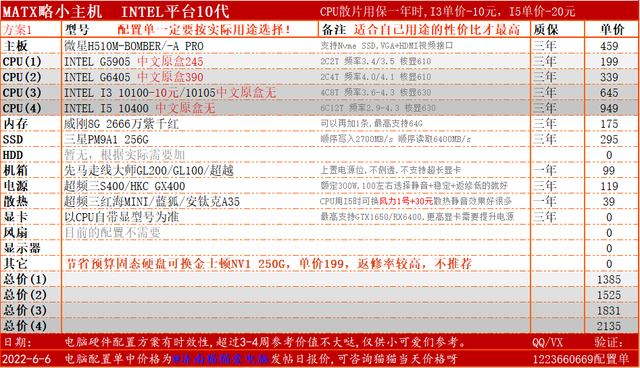 安卓模拟器多开电脑的配置要求，618电脑硬件选购指南1500-2500-3500-4500核显DIY组装机配置方案