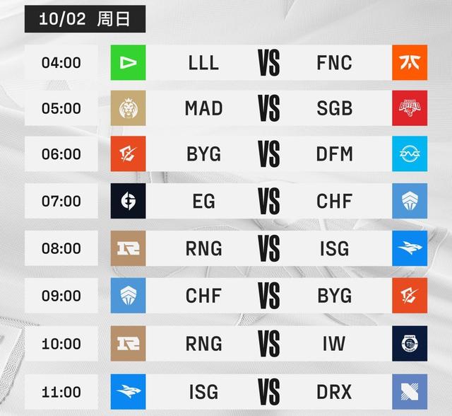 lpl今日赛程，lpl春季赛赛程表（英雄联盟S12入围赛赛程公布）