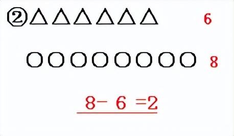 20里面有几个十，2个十是20它里面有几个一（人教版一年级数学上册8个单元知识点总结）